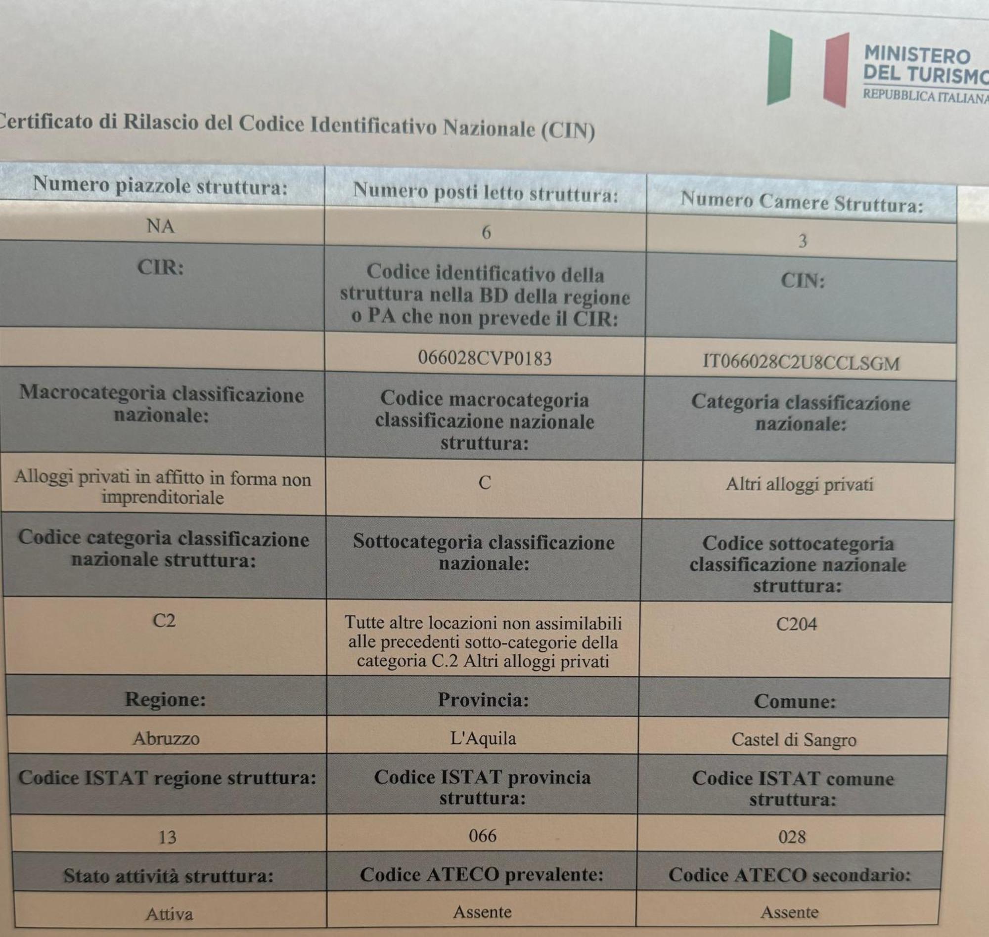 Attico - Terrazza Su Castello Lejlighed Castel Di Sangro Eksteriør billede